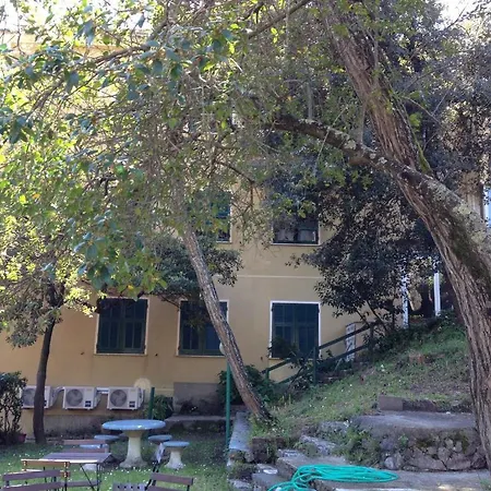 Pineta Dell'iguana